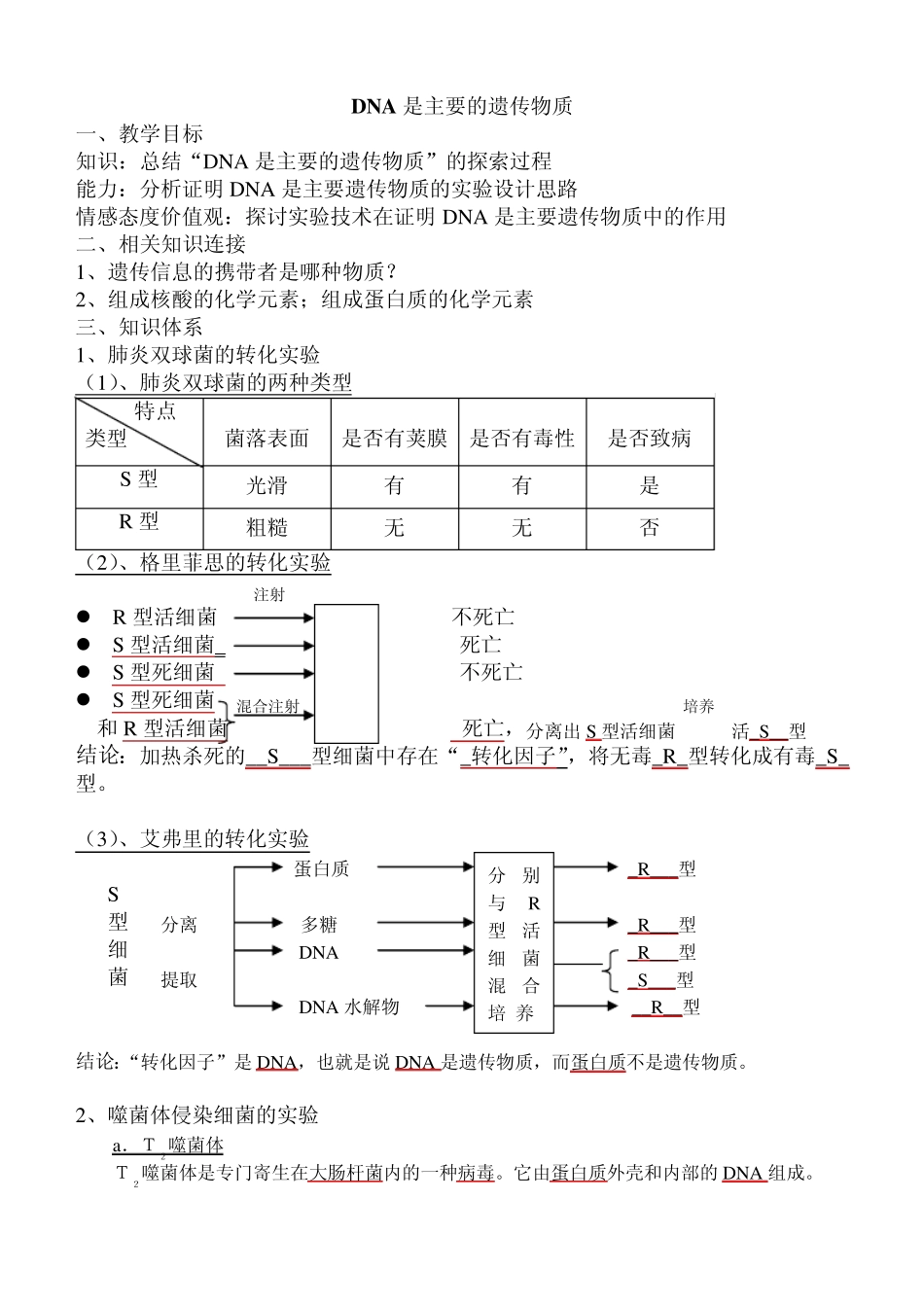 DNA是主要的遗传物质_第1页