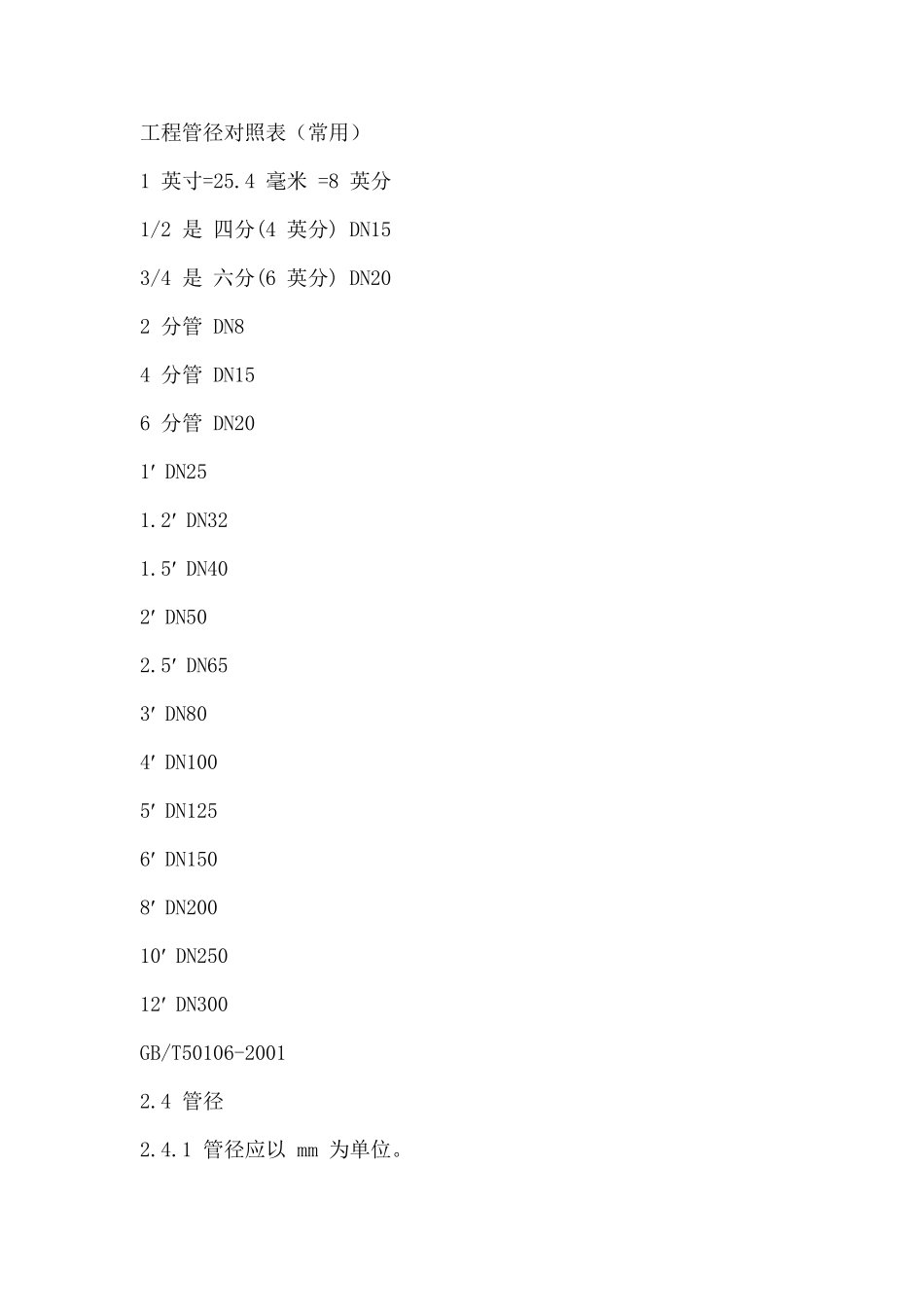 DNde管径对照表_第1页