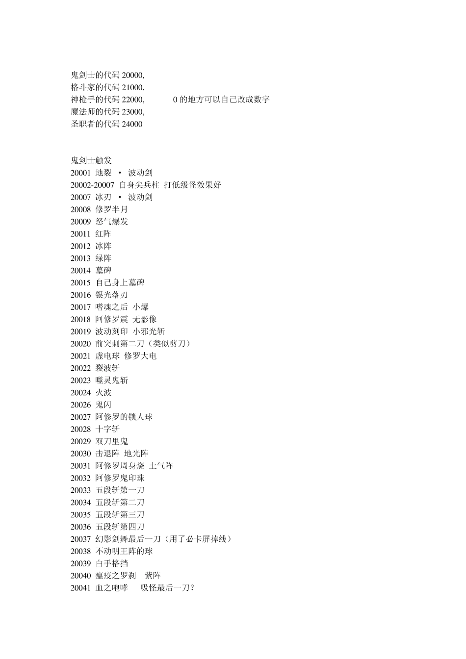 dnf代码大全_第1页