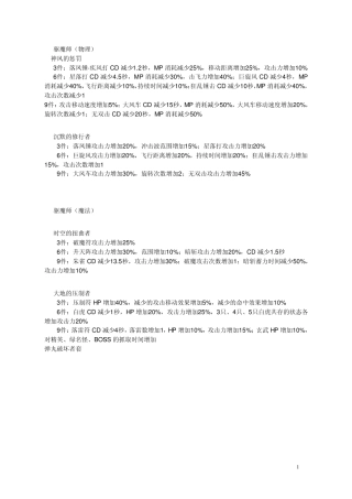 DNF各职业套装属性一览表