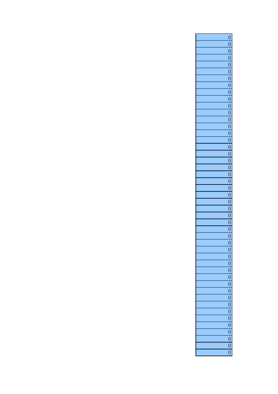 DNF商人记录表格_第3页