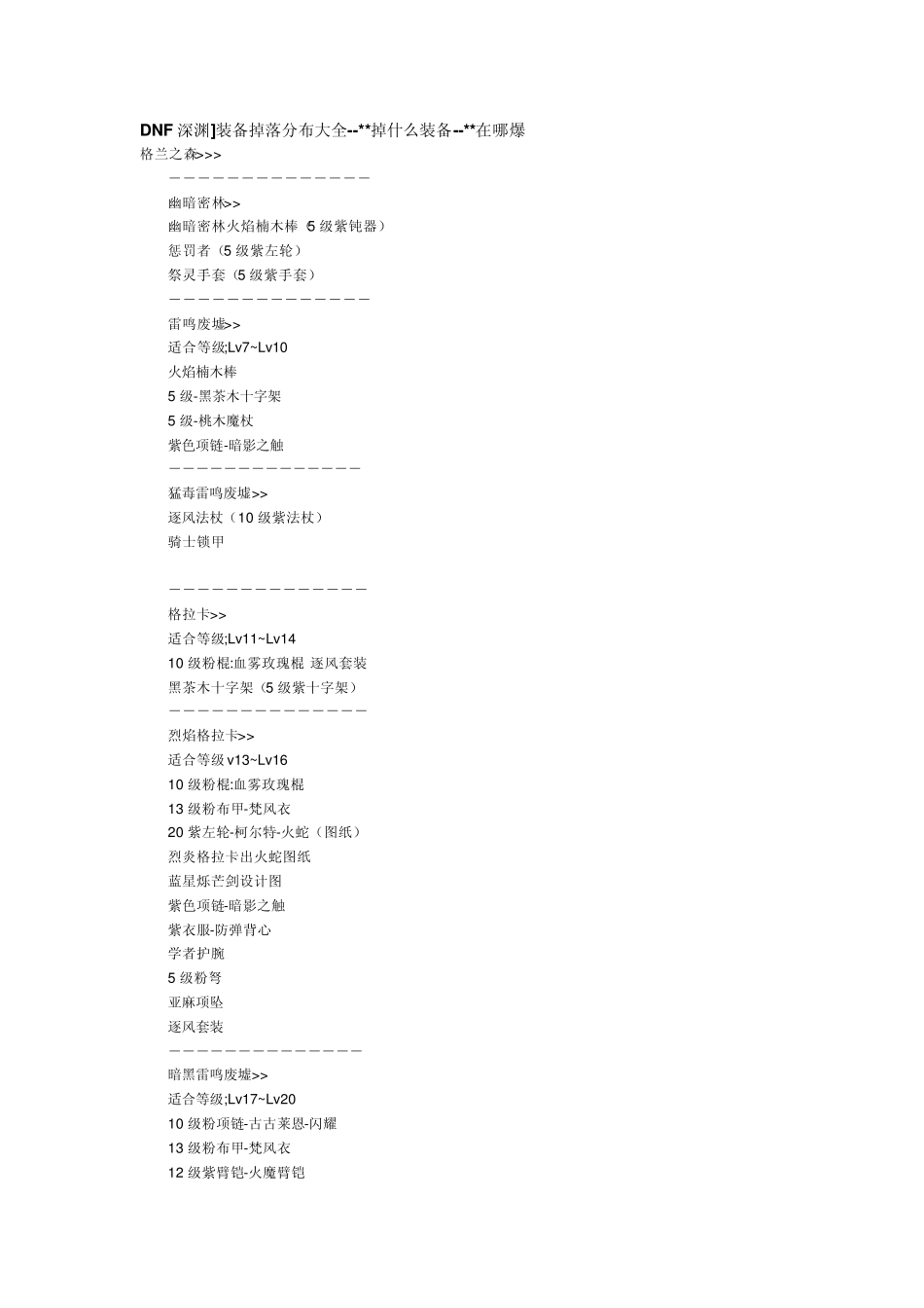 dnf爆装备地点_第1页