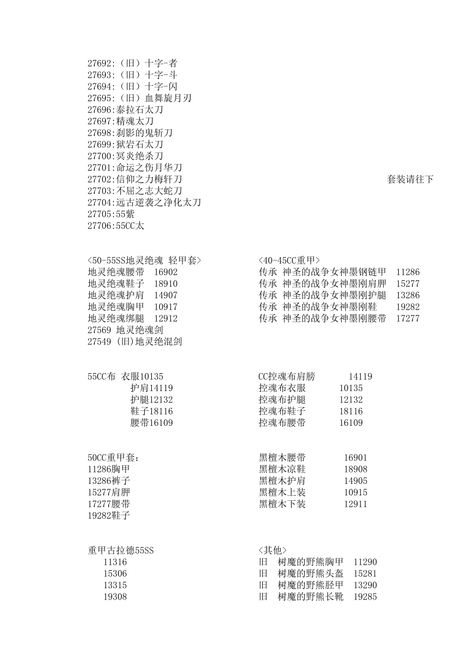 DNF装备基本全代码_第3页