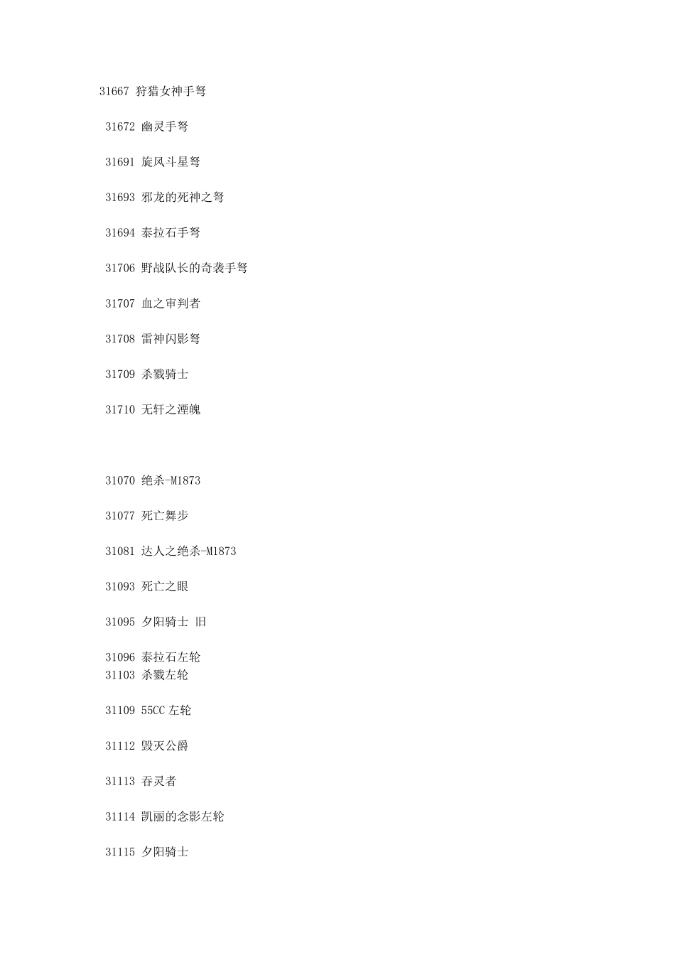 DNF装备代码大全_第1页