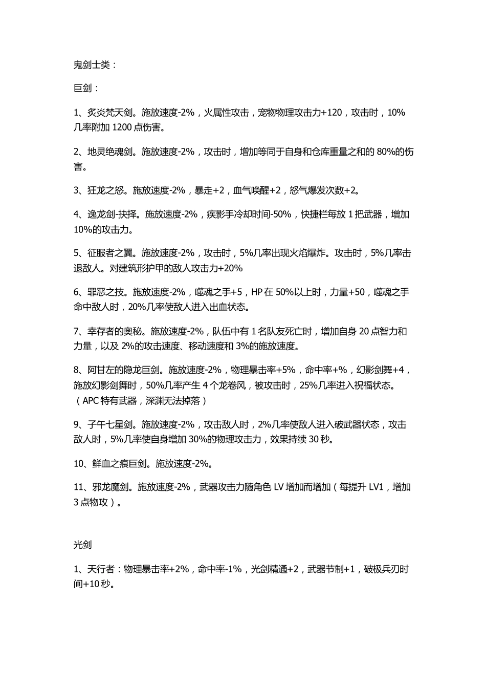 DNF装备大全_第1页