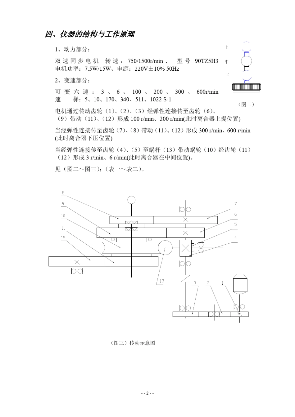 DNND6六速旋转粘度计说明书_第2页