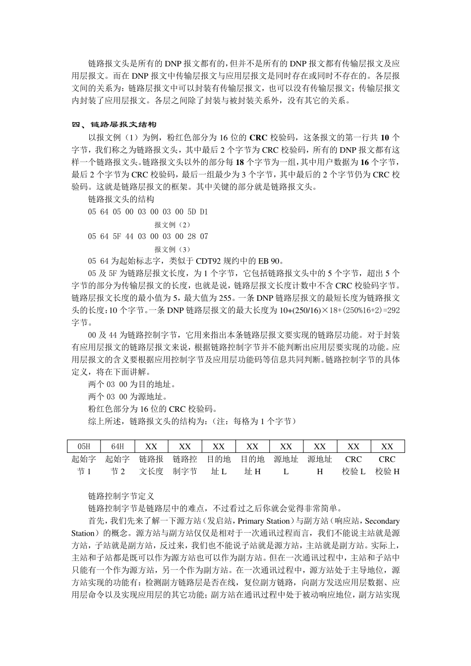 DNP3.0快速入门_第2页