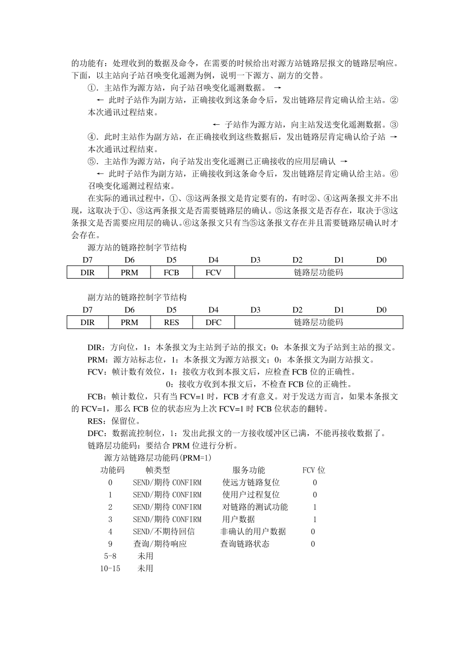 DNP3.0快速入门_第3页