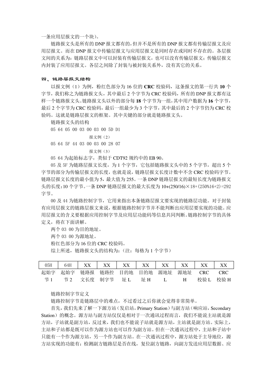 DNP3.0规约快速入门_第2页