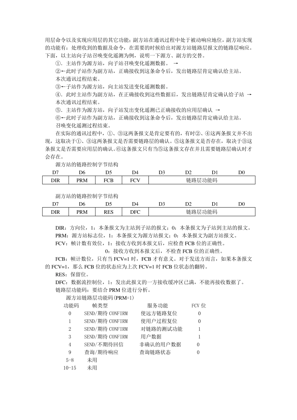 DNP3.0规约快速入门_第3页