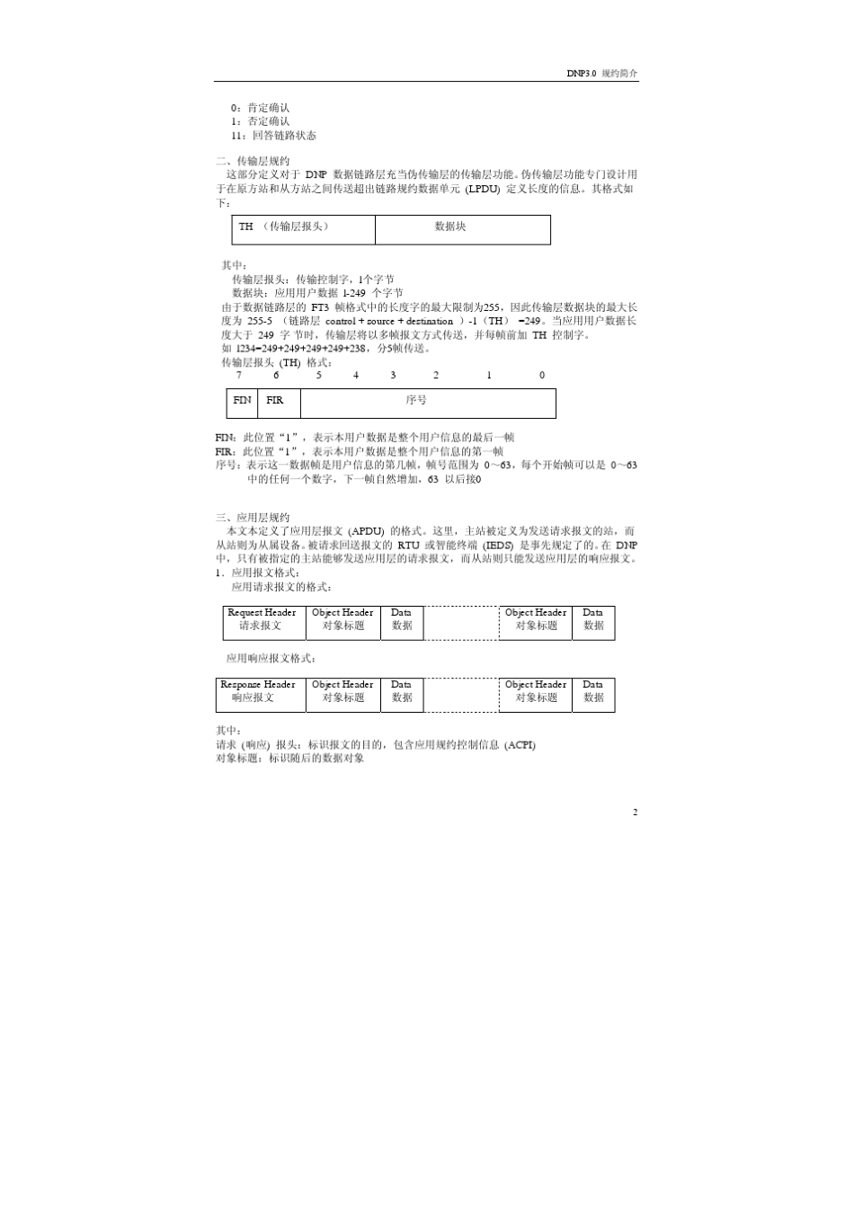 DNP四层协议_第2页