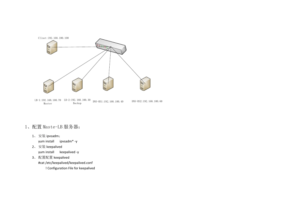DNS服务器LVS方式负载均衡部署与测试_第2页