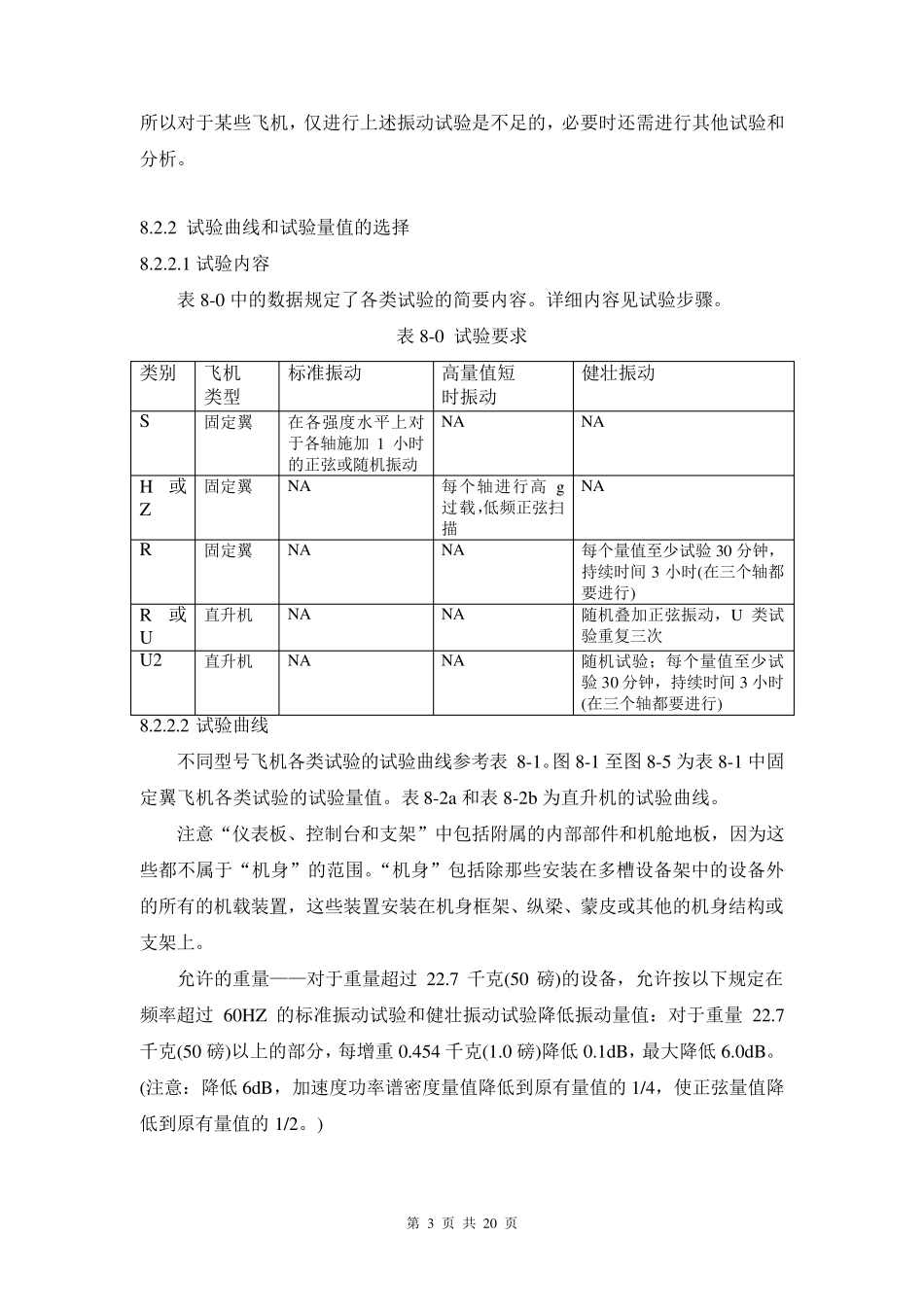 DO160E第八章振动_第3页