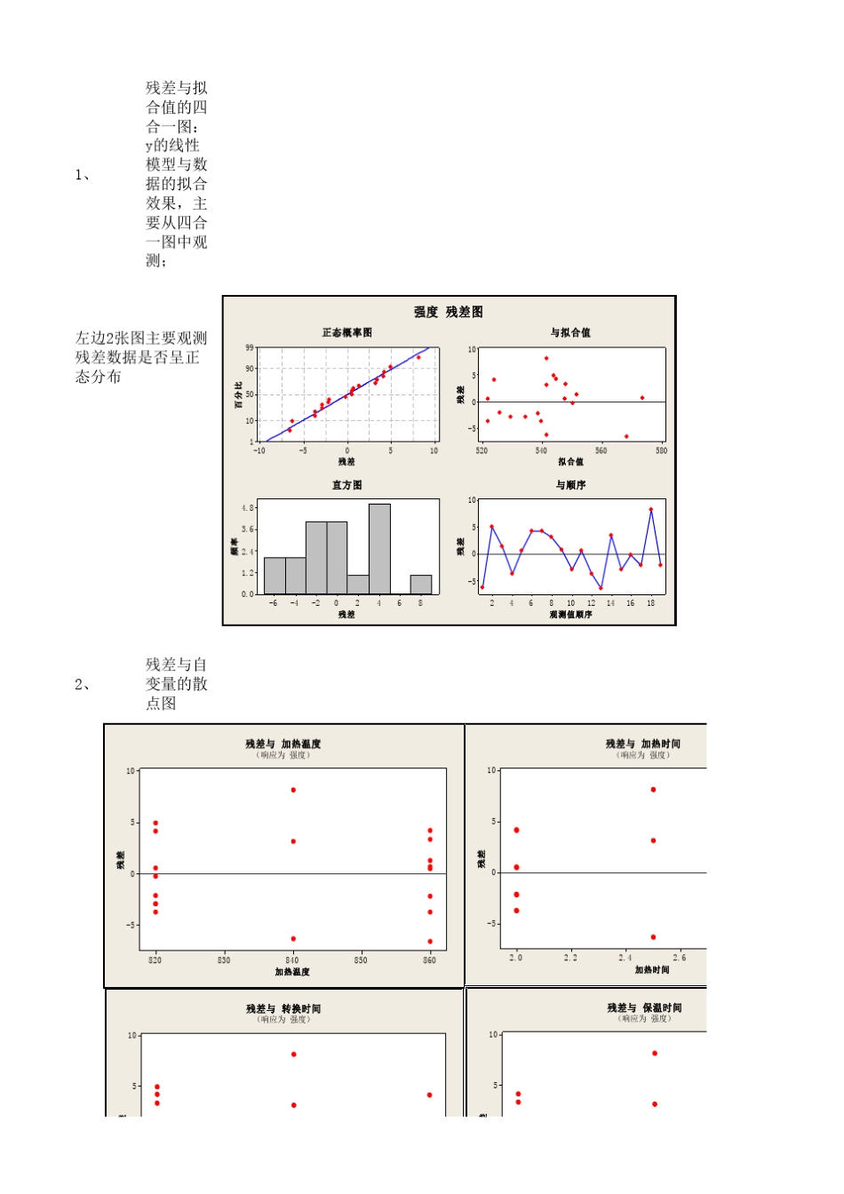DOE全因子分析_第3页