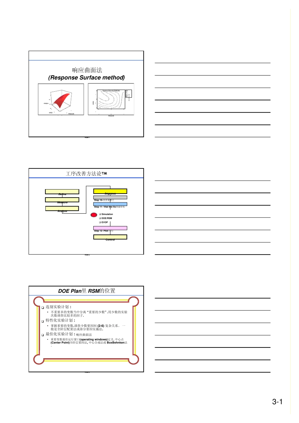 DOE教材曲面响应_第1页