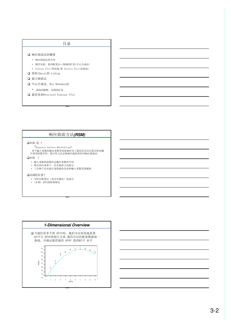 DOE教材曲面响应_第2页