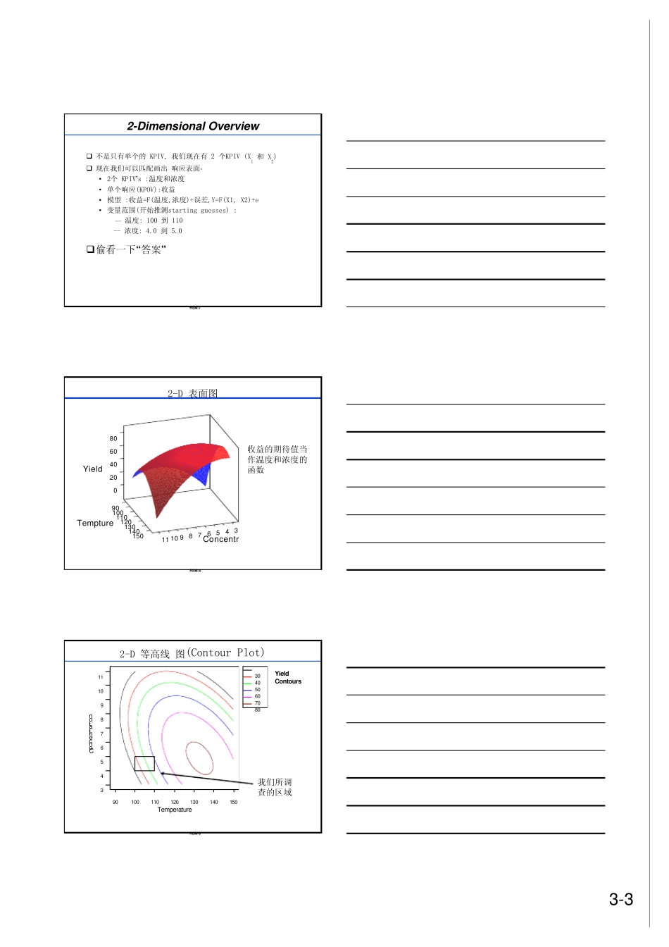 DOE教材曲面响应_第3页