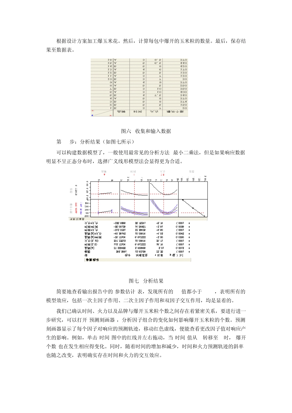 DOE试验设计(SAS_JMP)经典学习案例(免费下载)_第3页
