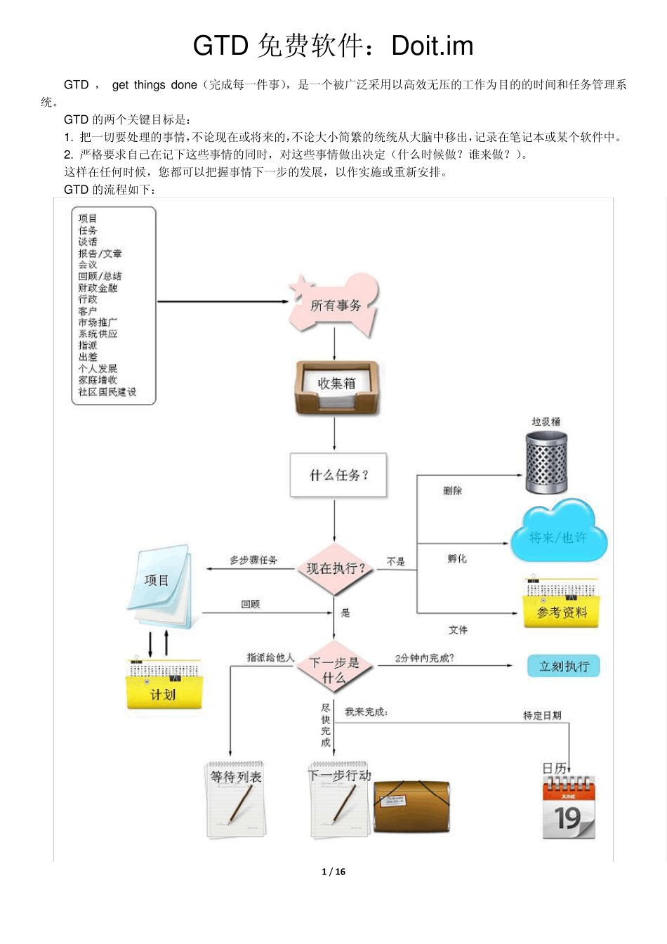 Doit.imGTD任务管理软件使用说明_第1页