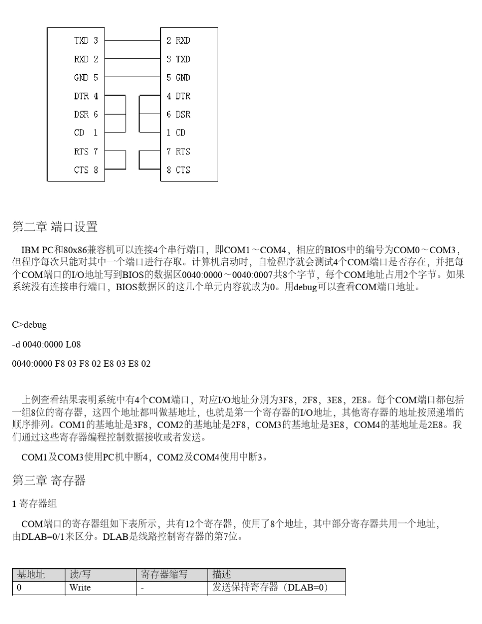 DOS串口编程_第2页