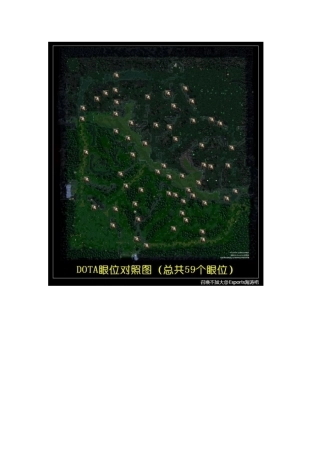 Dota插眼58个眼位图文详解