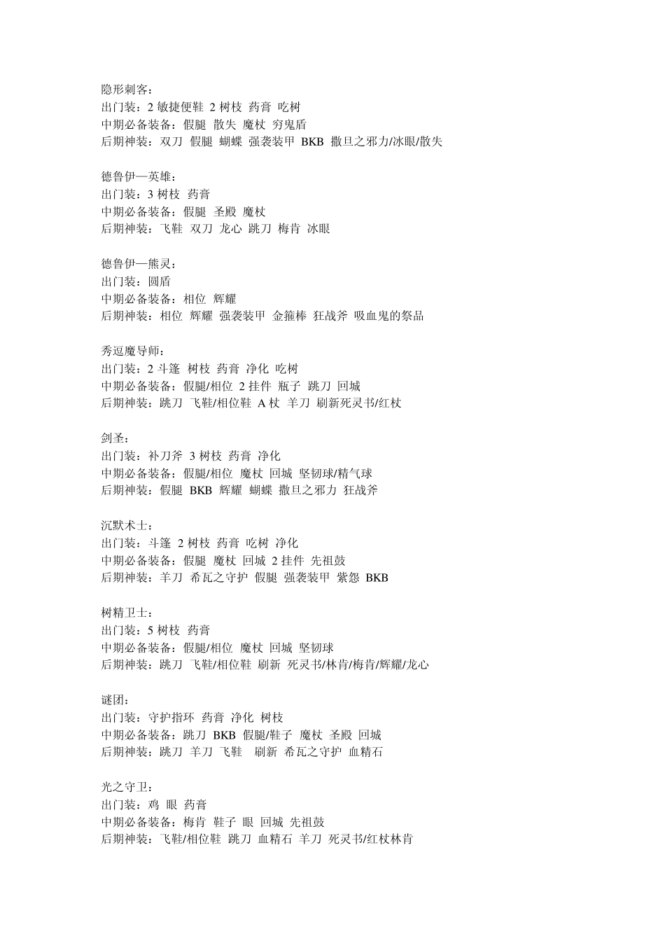 Dota英雄出装攻略(超全版)_第2页