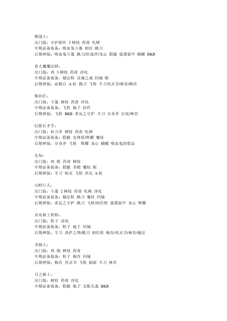 Dota英雄出装攻略(超全版)_第3页