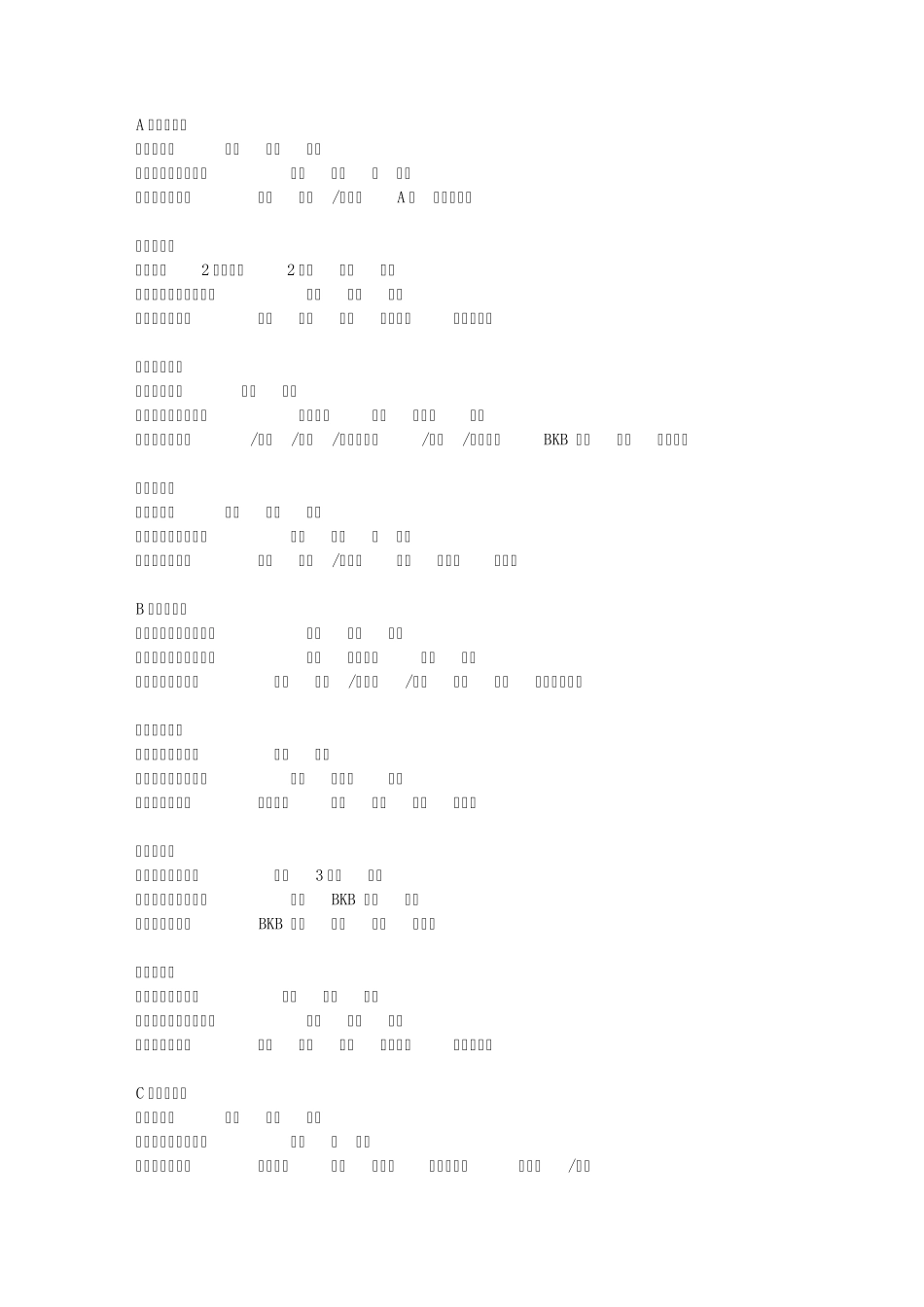 DOTA英雄出装表_第1页