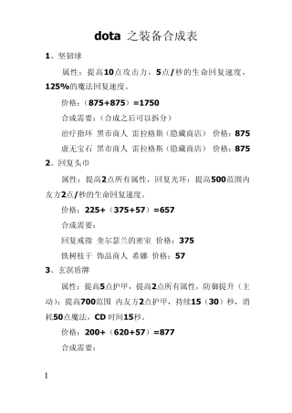 DOTA装备合成价格以及购买地址