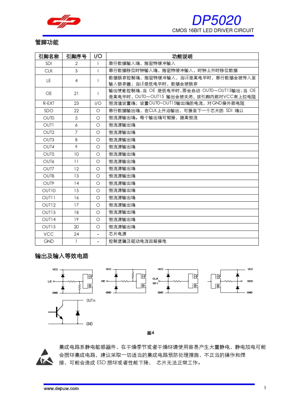 DP5020_V2_第3页