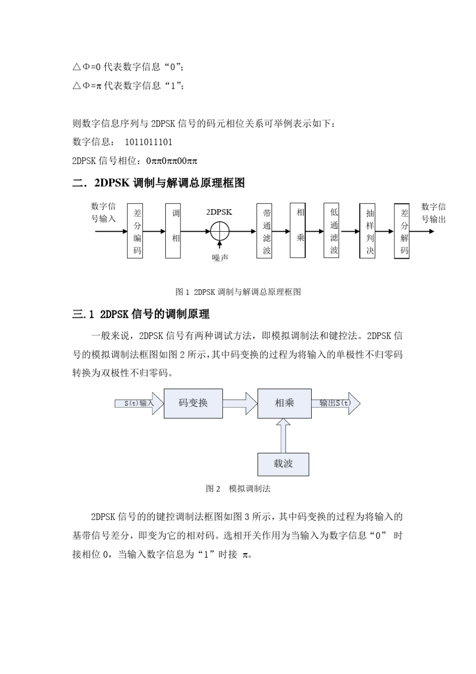 DPSK原理及仿真_第2页