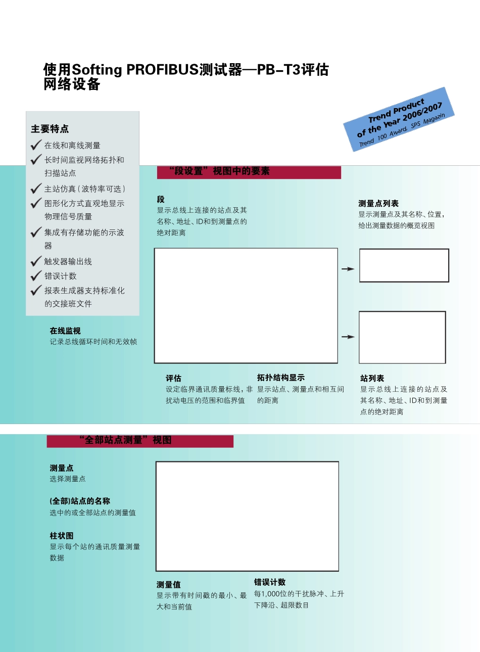 DP网络诊断仪_第3页