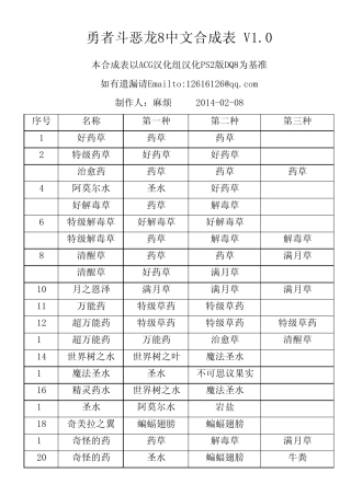 DQ8中文合成表