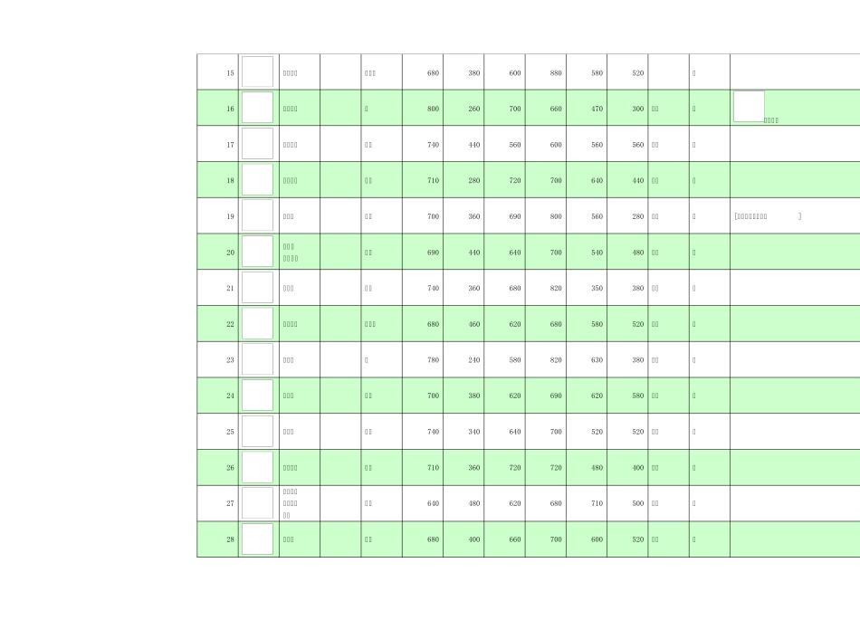 DQMJ2P中文配合表(附图)_第2页