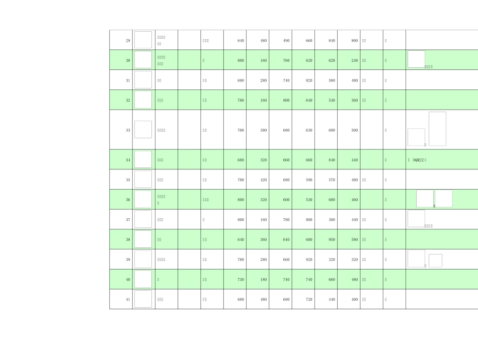 DQMJ2P中文配合表(附图)_第3页