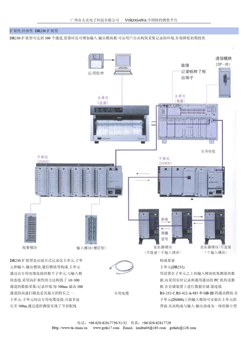 DR230混合记录仪中文资料_第2页