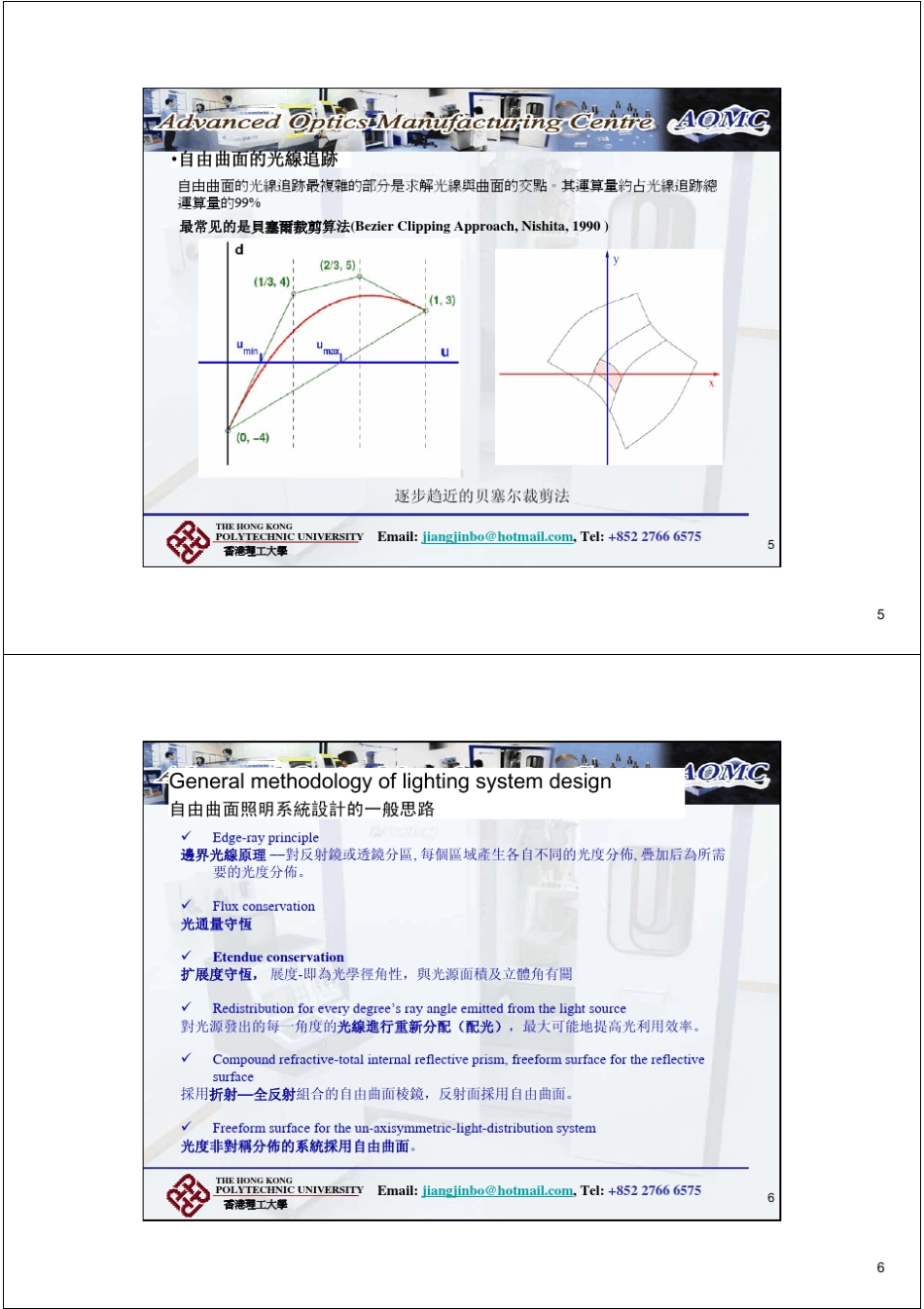 Dr.Jiang：LEDNonImagingOptics_第3页
