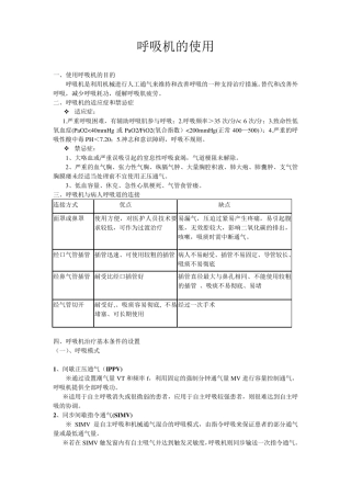 Drager呼吸机的使用及流程和参数调节