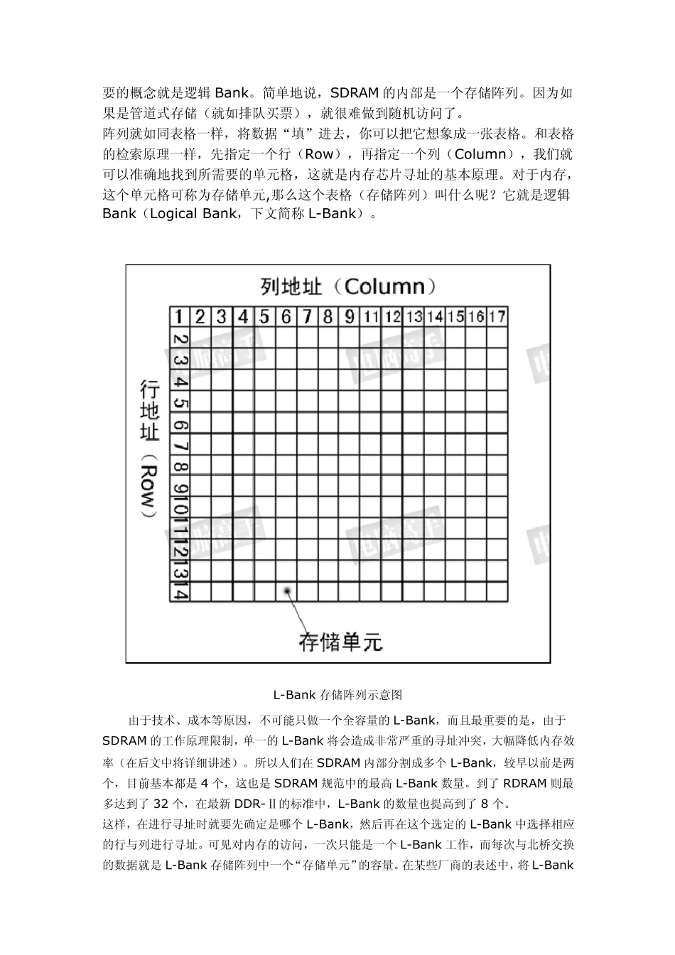 DRAM,SRAM,SDRAM,DDRSDRAM区别_第3页