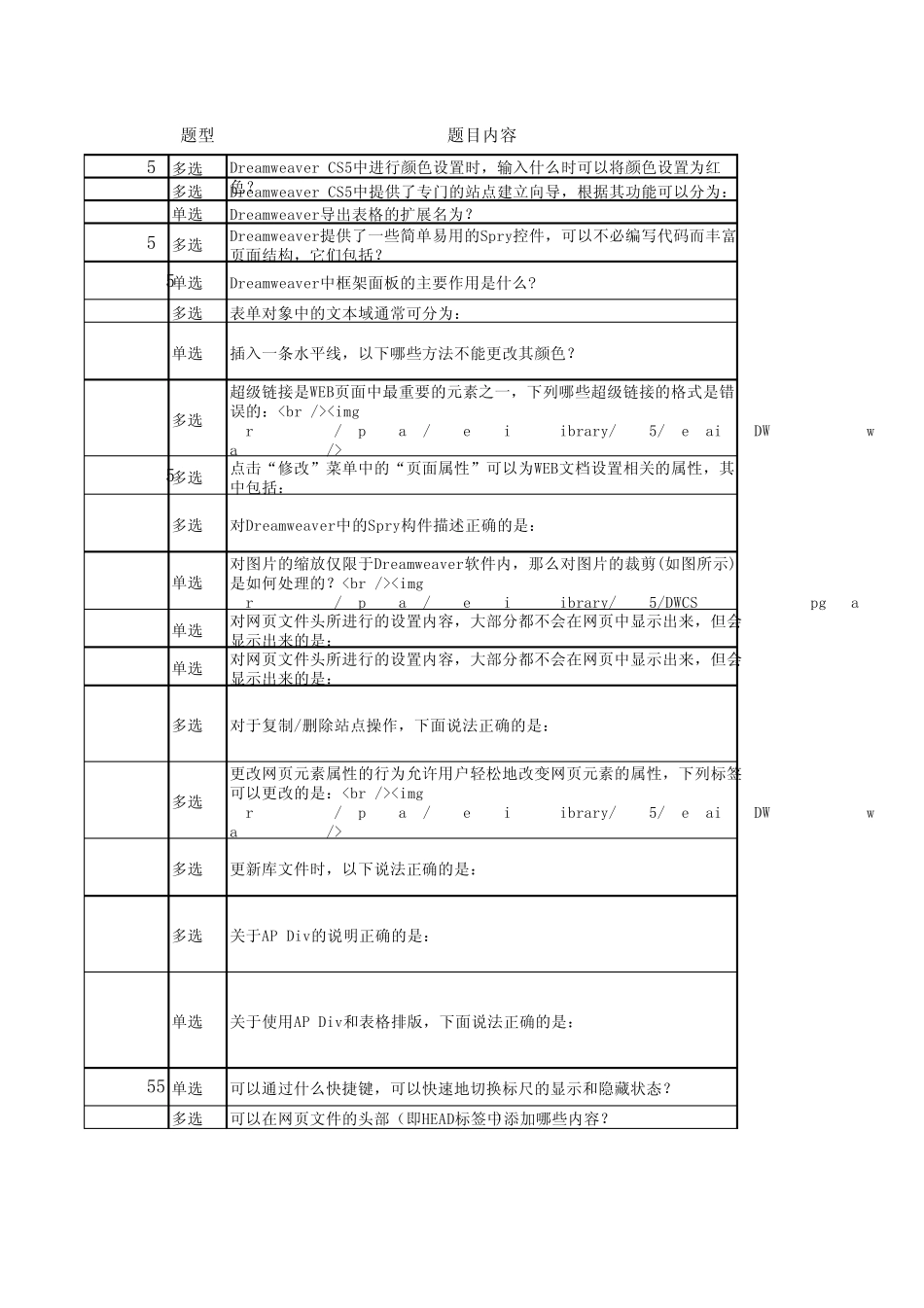 DreamweaverCS5考试用_第1页