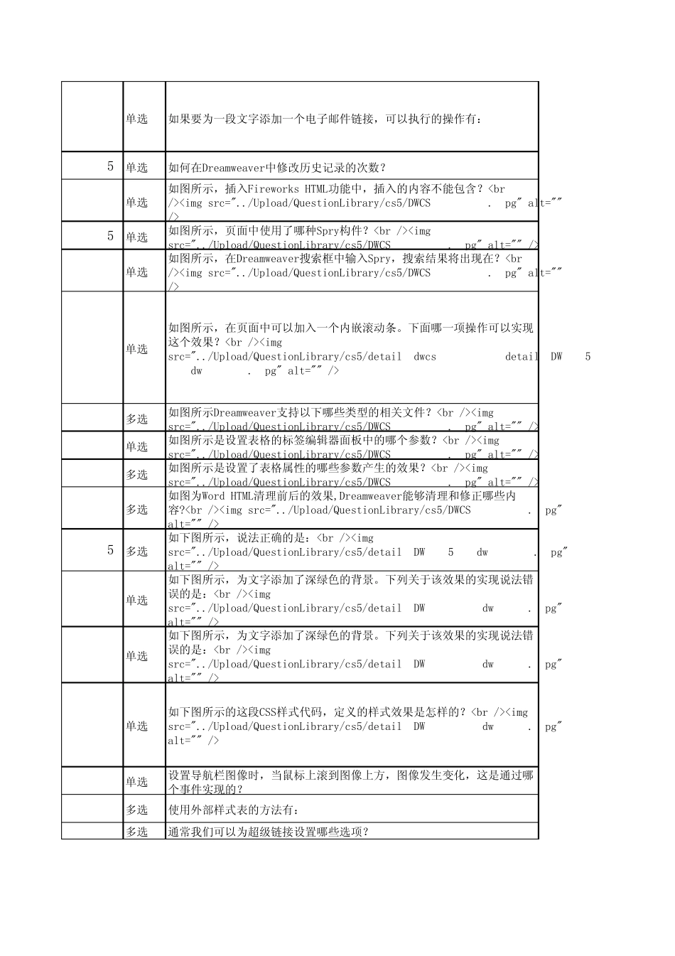 DreamweaverCS5考试用_第2页