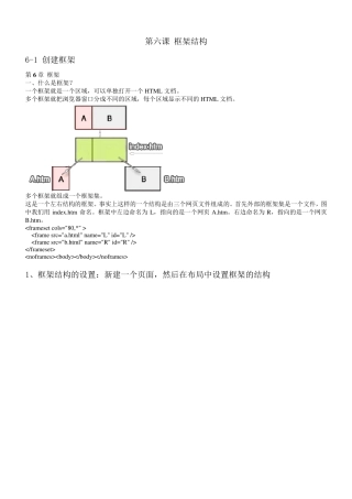 DreamweaverCS5自学教程第六课框架结构