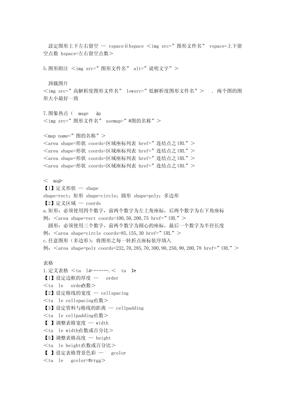 Dreamweaver代码大全_第3页