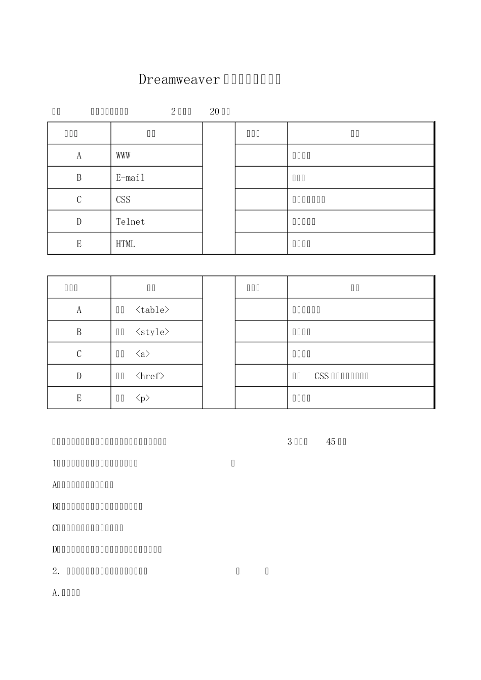 Dreamweaver网页设计期末复习题(2013秋)_第1页