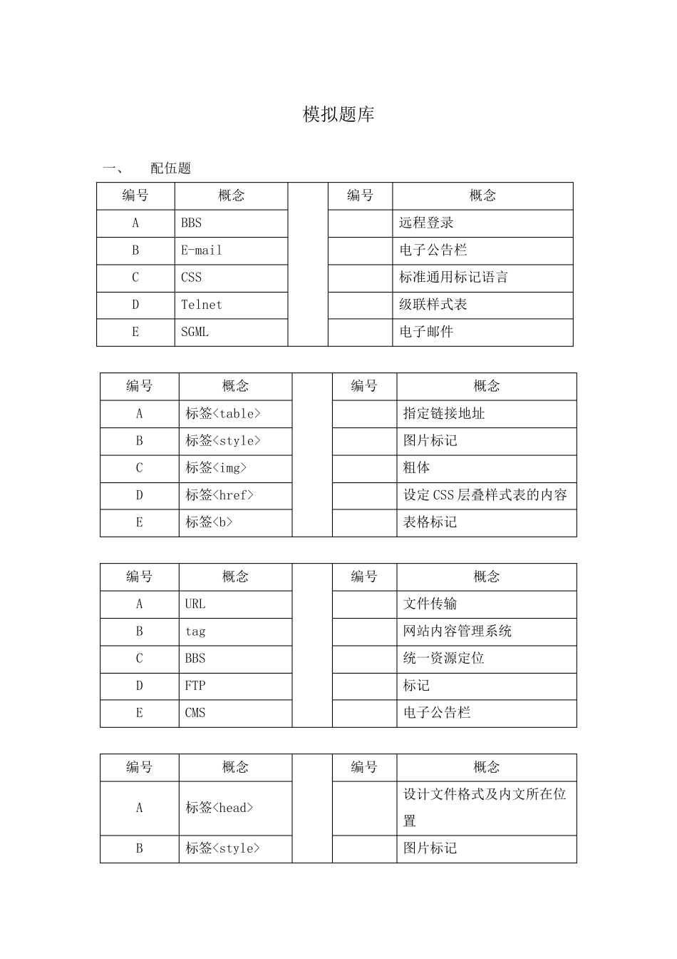 Dreamweaver网页设计电大模拟题库2015_第1页