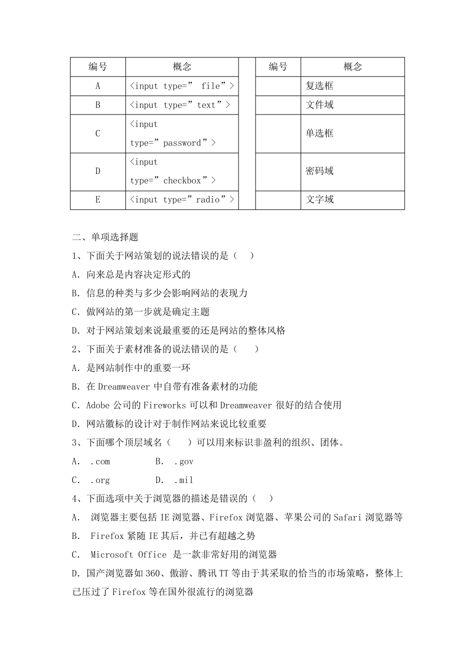 Dreamweaver网页设计电大模拟题库2015_第3页