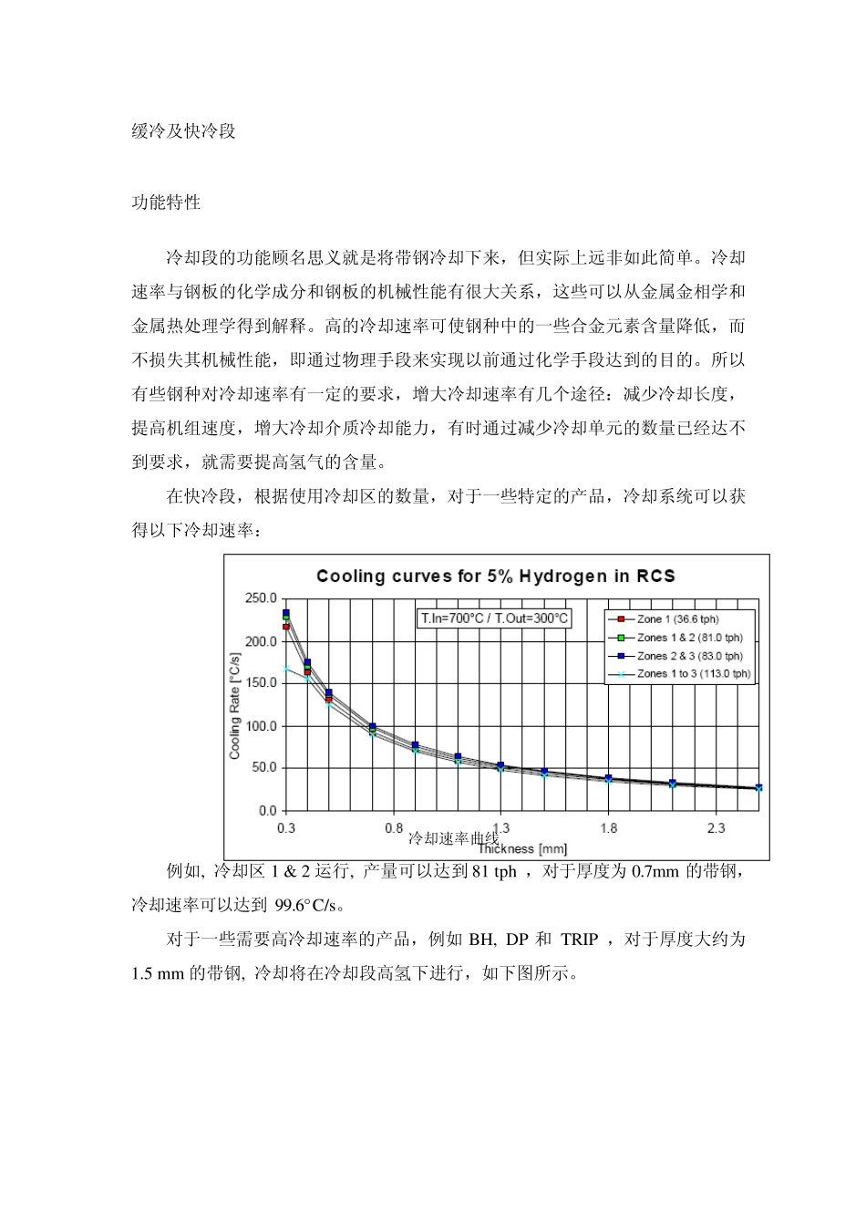 drever炉子资料_第2页