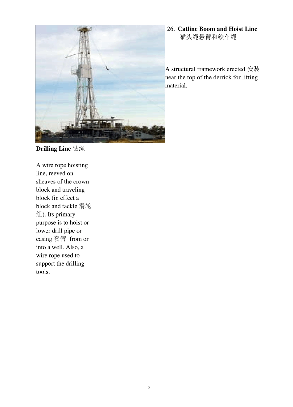 Drilling+Rig+Components石油钻机图示_第3页