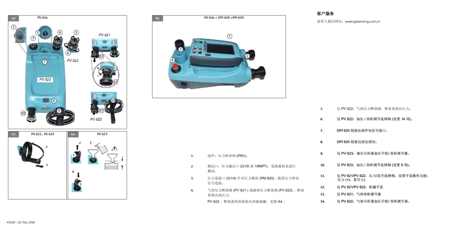 DruckPV62x气体液体压力基座快速操作指南_第2页