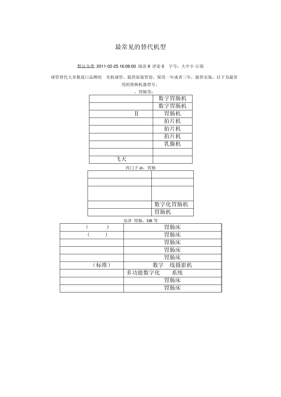 DR相关技术文档_第2页